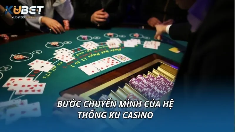 Giới thiệu tổng quan về nhà cái KUBET